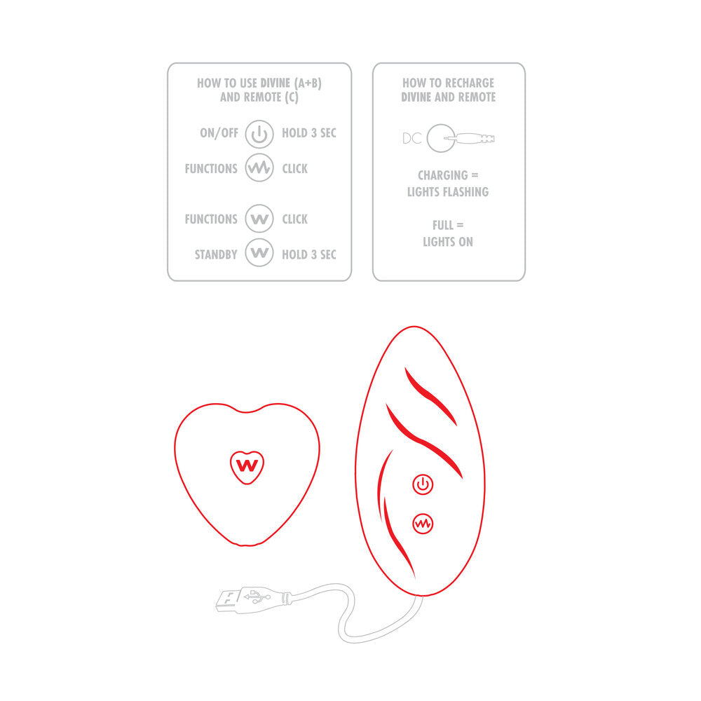 ToyJoy Red Lace Vibrating Panty with Remote Control