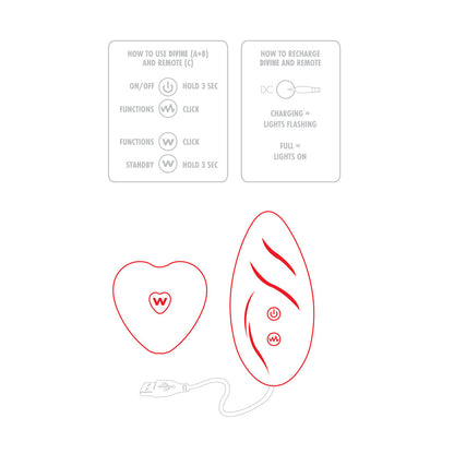 ToyJoy Red Lace Vibrating Panty with Remote Control