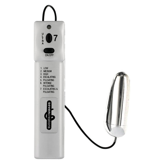 Vibrant Bliss Ultra 7 Vector Egg Vibrating Massager