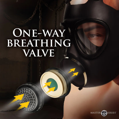 XR Brands Master Series Inhaler Gas Mask With Bottle

