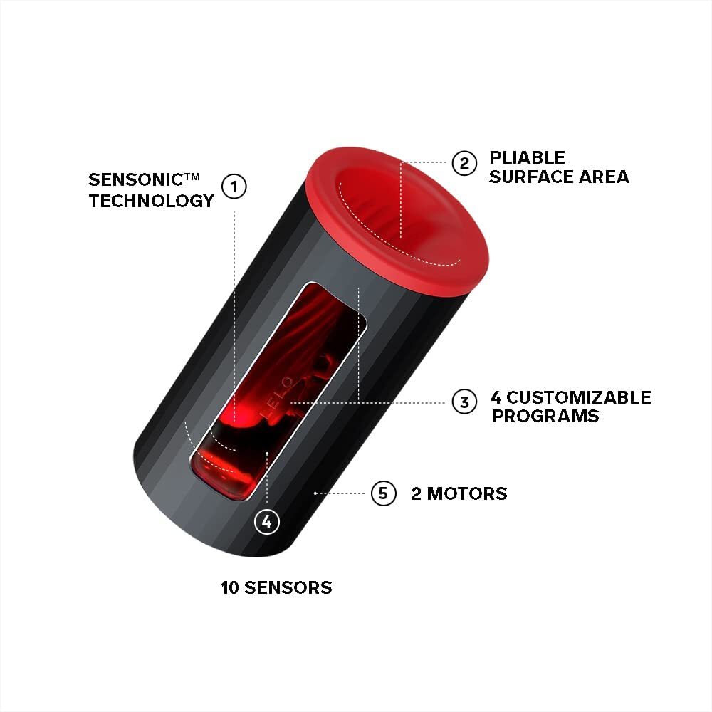 Lelo Red F1S V2X Advanced Masturbator with Bluetooth