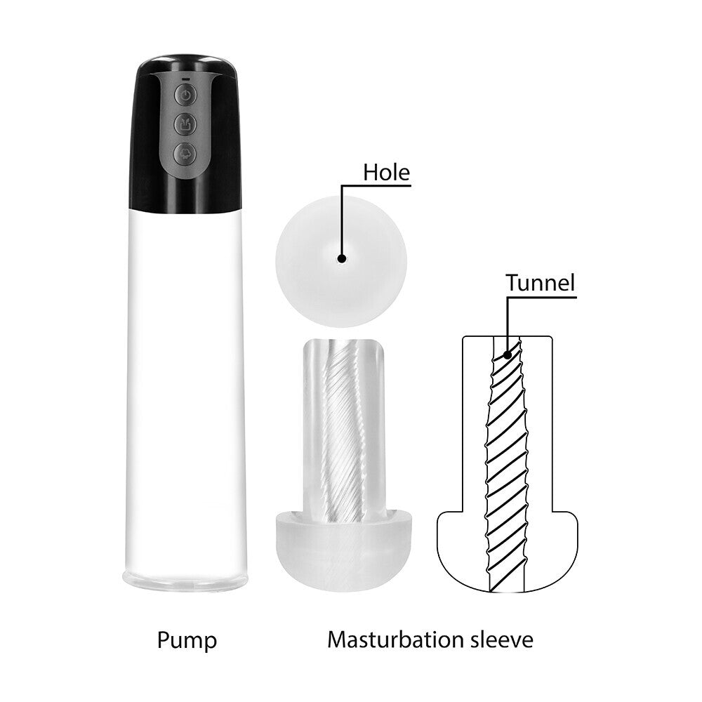 Pumped Transparent Automatic Cyber Pump with Adjustable Speed