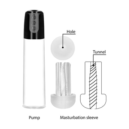 Pumped Transparent Automatic Cyber Pump with Adjustable Speed