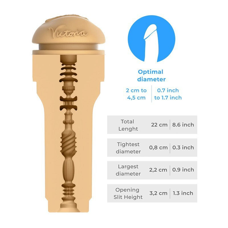 Kiiroo Victoria June Feelstar Stroker Masturbator


