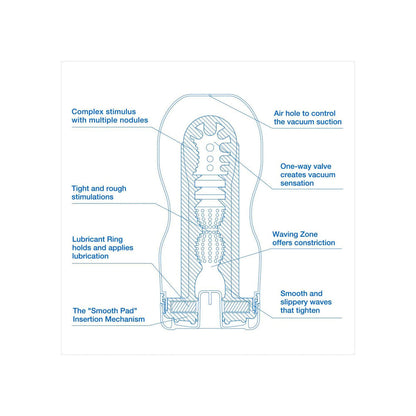 Tenga Premium Extra Cool Silicone Vacuum Cup